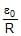 Series AC Circuit | Physics for JEE Main & Advanced